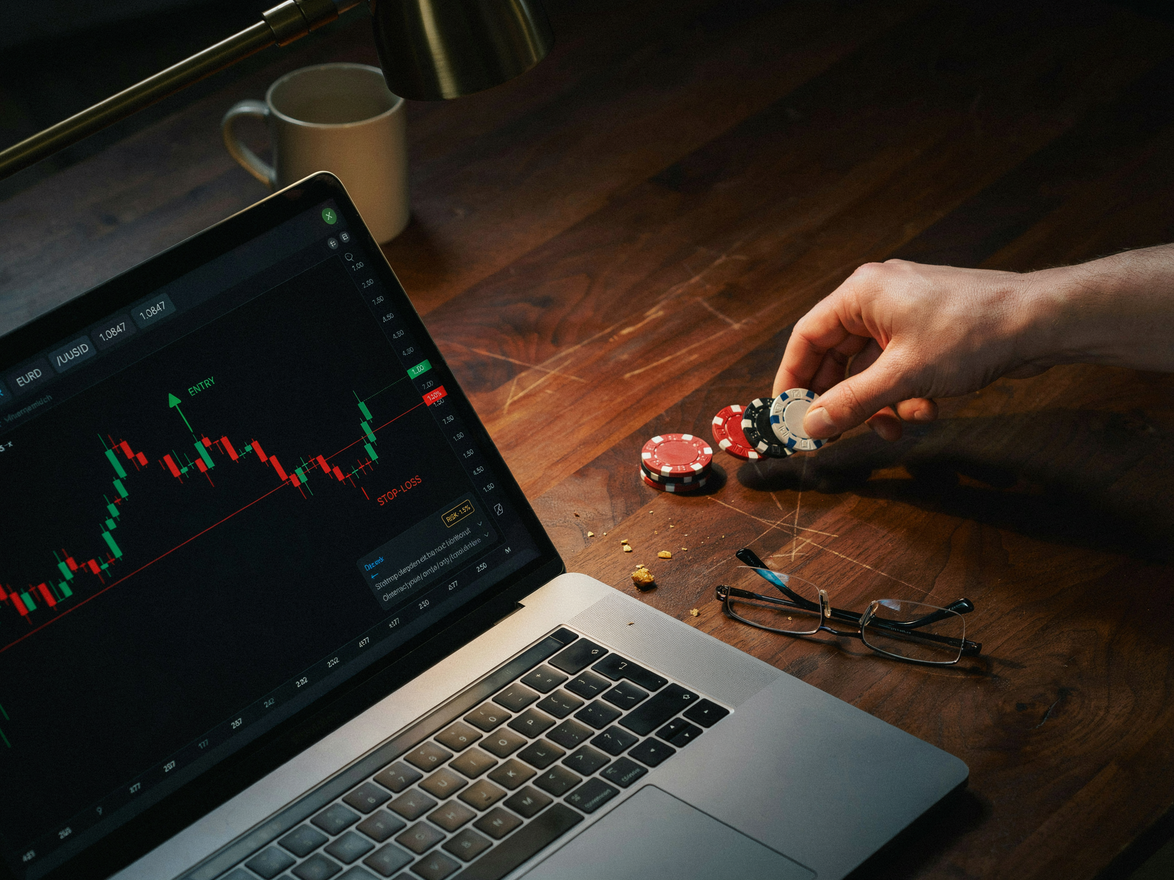 Forex risk management training