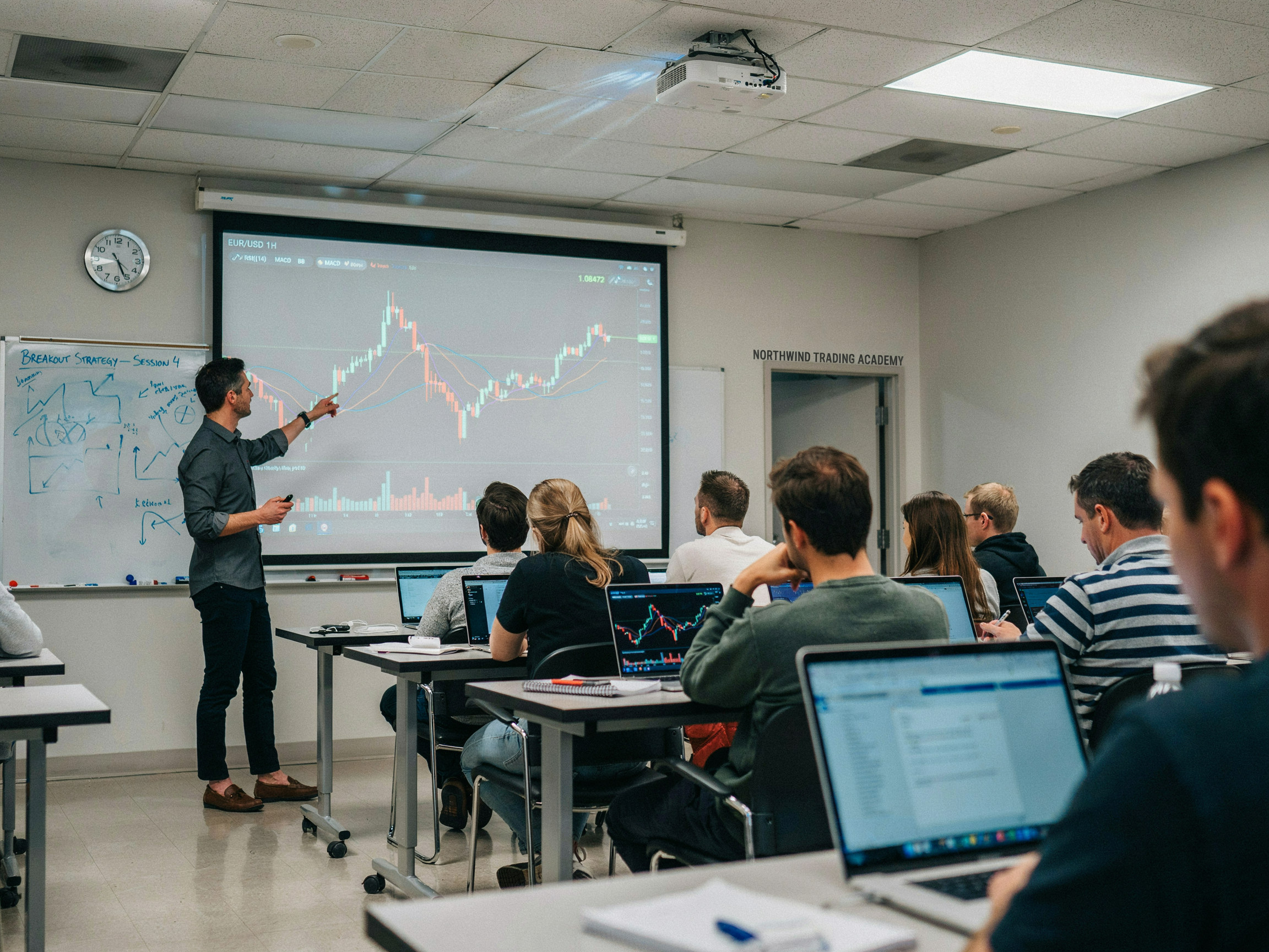 Live forex trading sessions